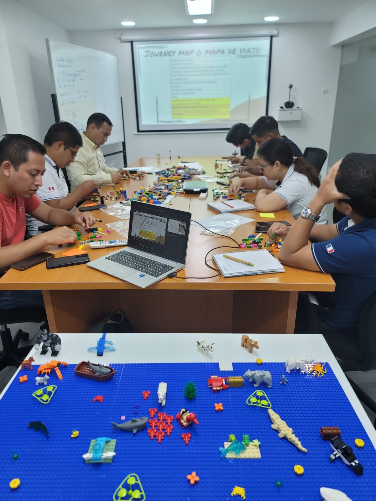 Sesión de LEGO Serious Play