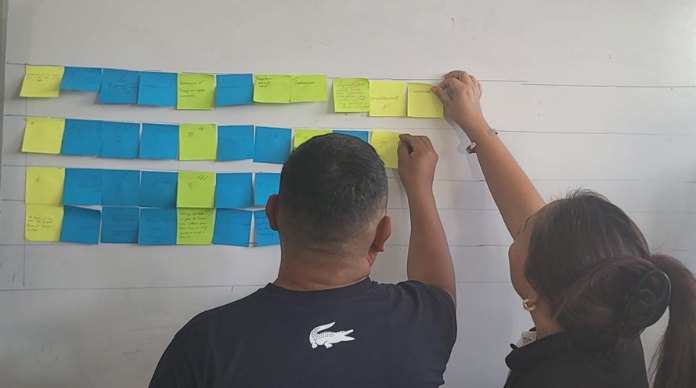 Diseño colaborativo de ideas con notas adhesivas