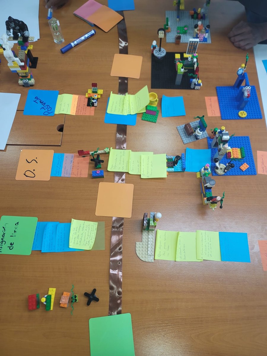 Momento 29 de las experiencias y talleres de Experiencia Partner